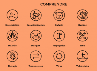 ection « Comprendre » avec des questions/réponses misent à jour régulièrement à propos du coronavirus