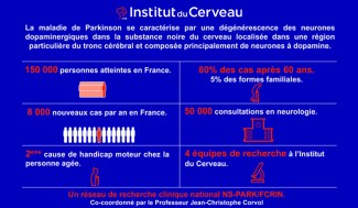 Chiffres clés de la Maladie de Parkinson