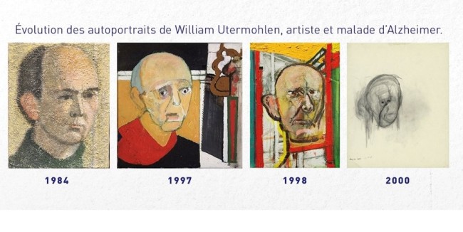 Evolution des portraits de William Utermholen